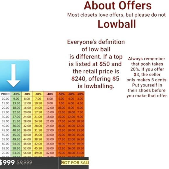 OLD Navy Women's PlusSize Gray Quilted Zip- Up Vest. - Picture 3 of 11